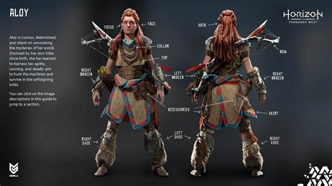 hentai aloy|Character: aloy